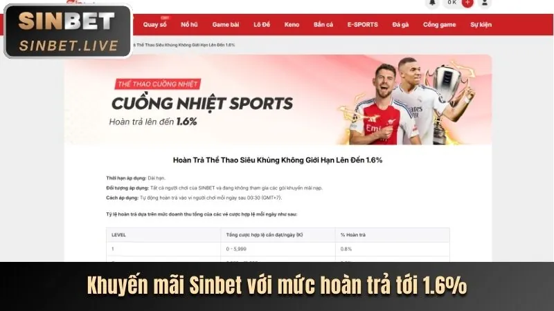 Hoàn trả hàng ngày cho game bắn cá tại 88xx Casino